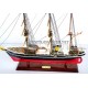 RSS Discovery