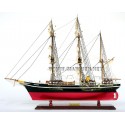 RSS Discovery