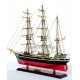 RSS Discovery