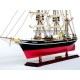 RSS Discovery